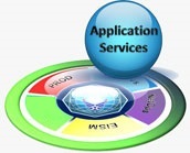 Applications Services