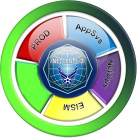 Contract Image